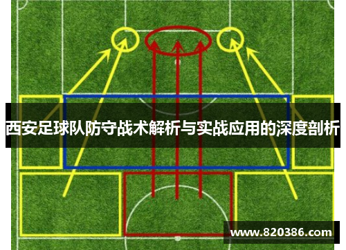 西安足球队防守战术解析与实战应用的深度剖析