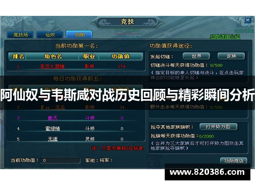 阿仙奴与韦斯咸对战历史回顾与精彩瞬间分析